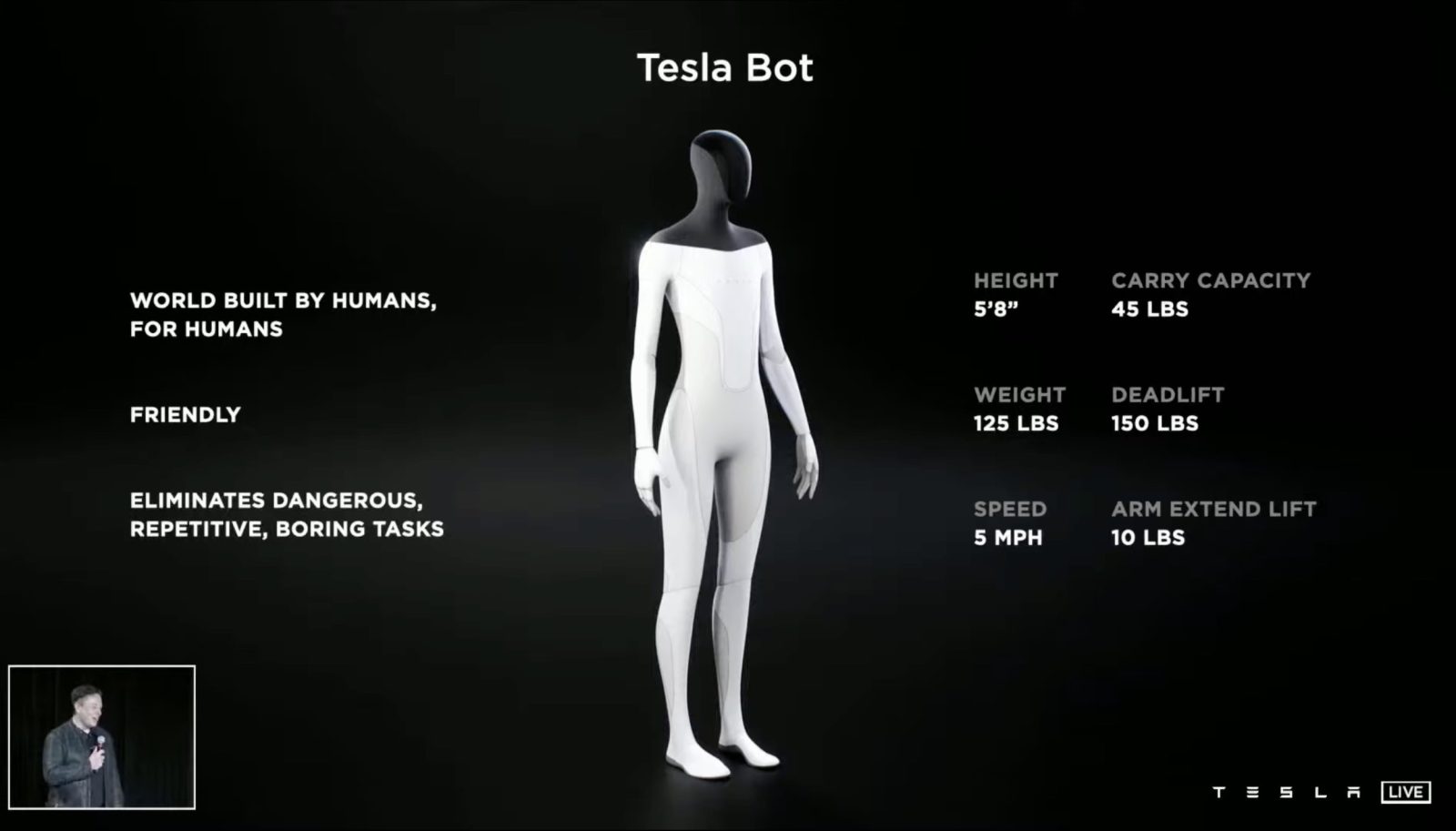 Tesla Optimus humanoid Robot Most important product in development