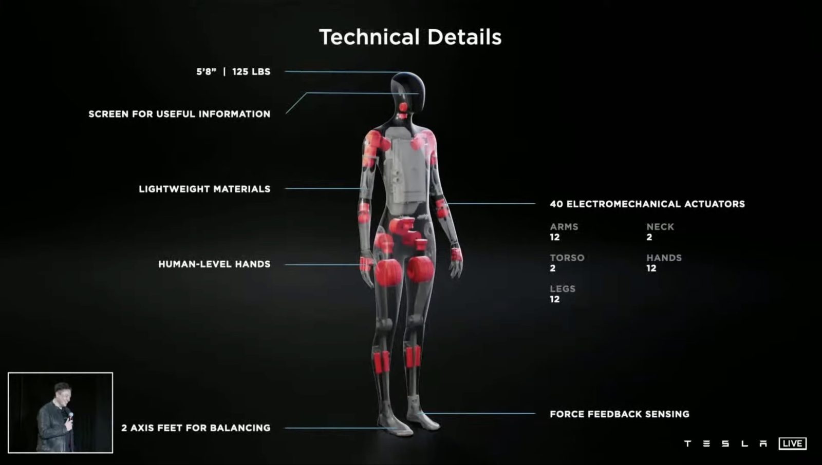 Tesla Optimus humanoid Robot Most important product in development