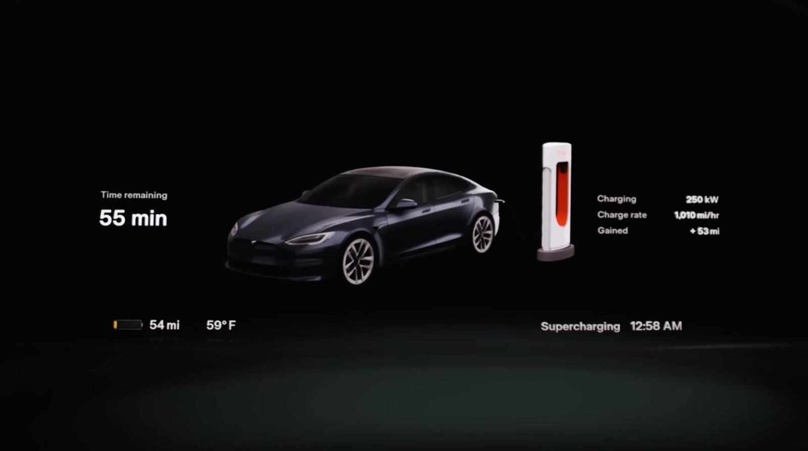 Inside Tesla's High-Tech Supercharger System