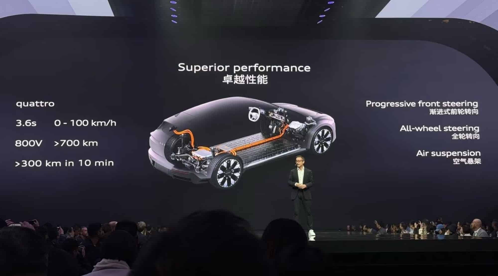 Audi Launches New EV Brand in China, Ditches Iconic Four-Ring Logo