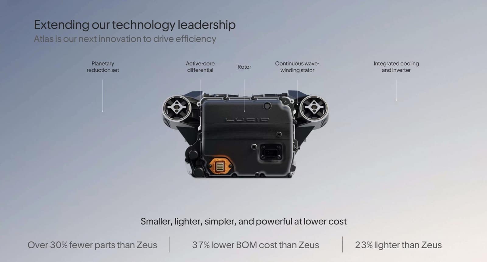 Inside the Lucid Cosmos: The Midsize SUV Aiming for the Model Y’s Crown